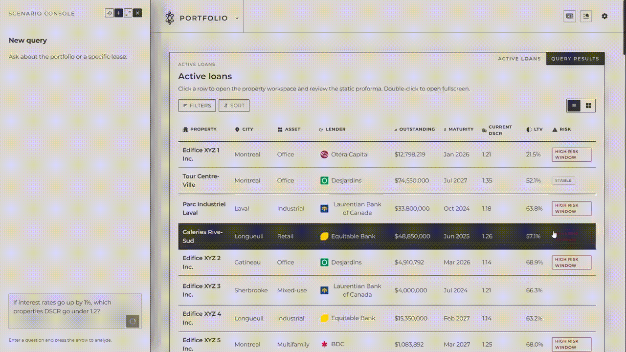CRE portfolio management dashboard